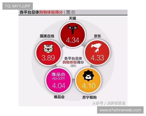 凯发在线平台官方网站的用户评价与口碑分析及改进建议