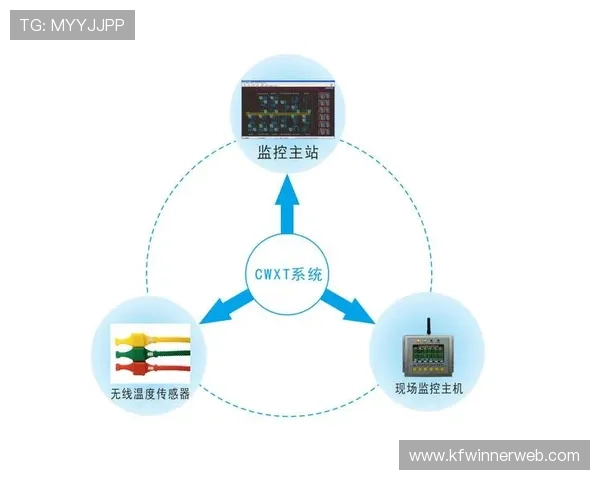 凯发最新登录入口分析登录入口的技术优势与未来发展方向