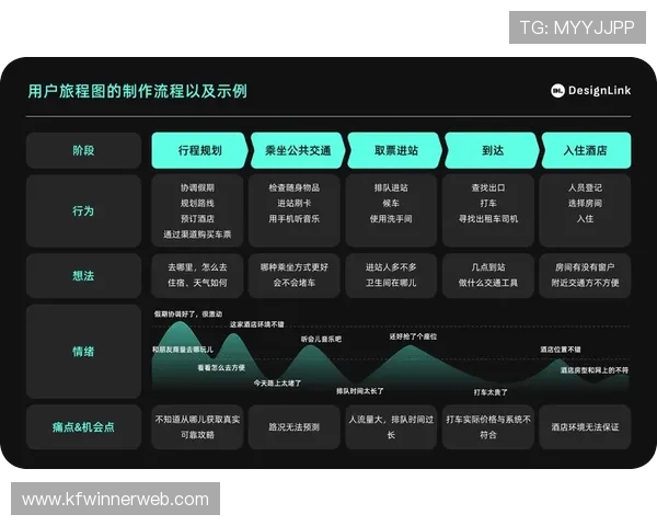 K8体育新版的用户反馈与改进措施，持续优化用户体验和平台功能