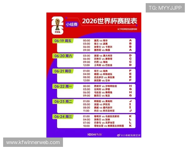 2026年美加墨世界杯比赛时间及各阶段比赛时间详细介绍