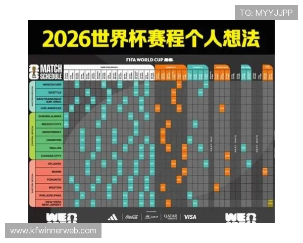 2026美加墨世界杯欧洲区预选赛赛程安排与比赛时间安排全攻略