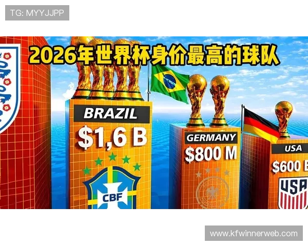 美加墨世界杯48支球队整容引发的变化对比赛格局和球队实力的深远影响 美加墨世界杯48支球队整容引发的变化对比赛格局和球队实力的深远影响